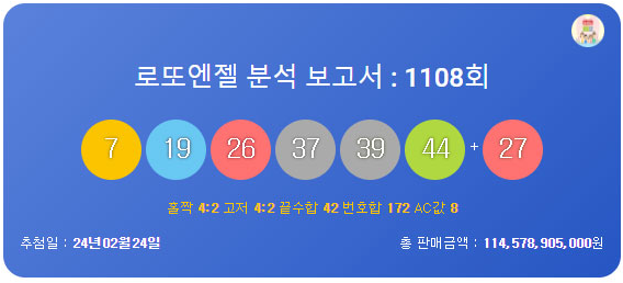 로또 1108회 분석