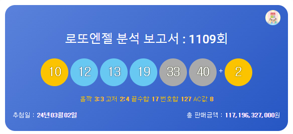 로또 1109회 분석