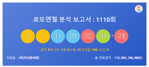 로또 1110회차 분석 정보